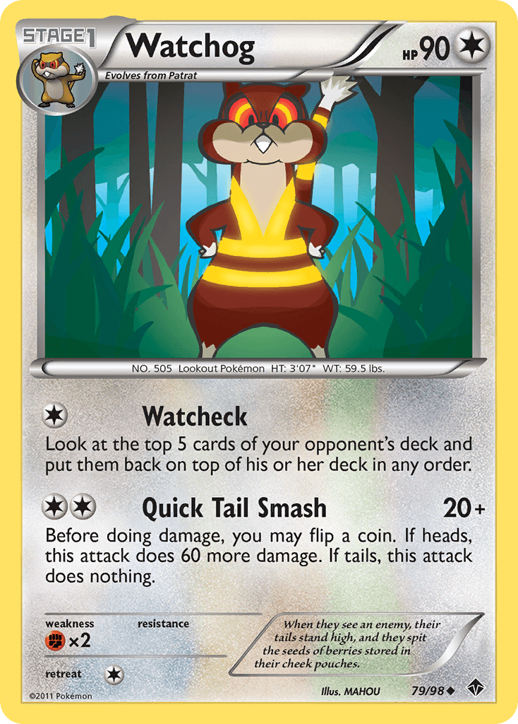 Watchog Emerging Powers card
