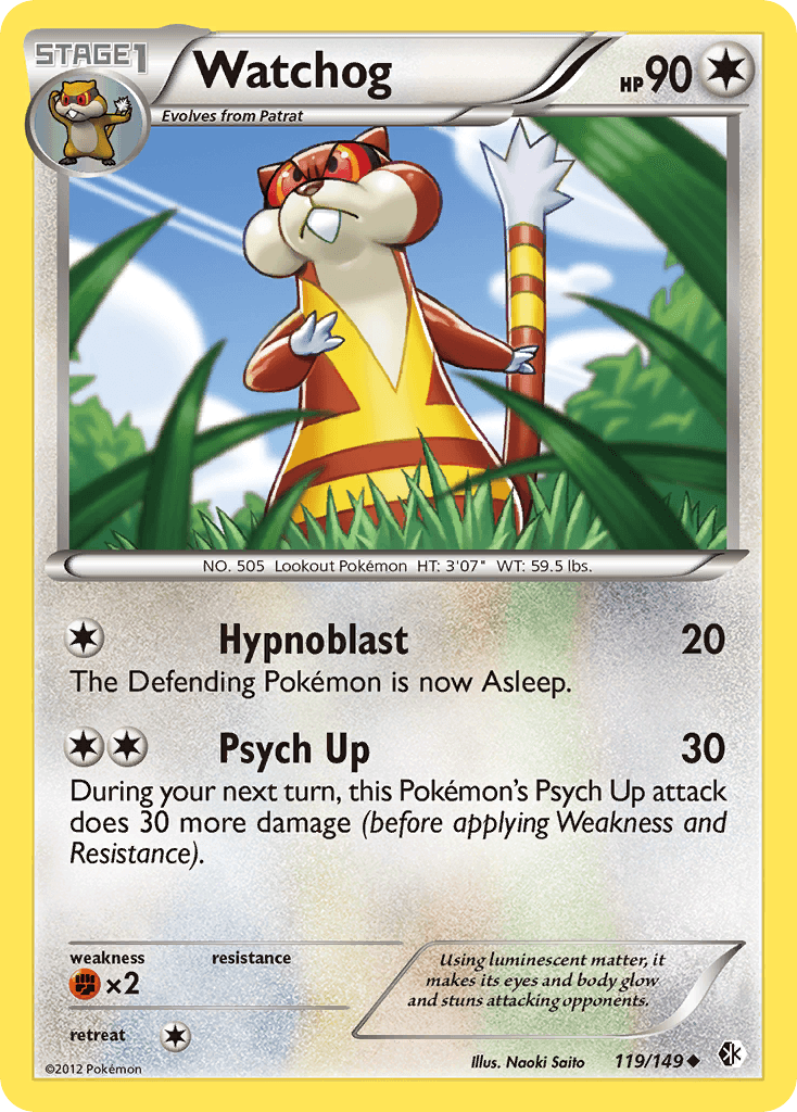 Watchog Boundaries Crossed card