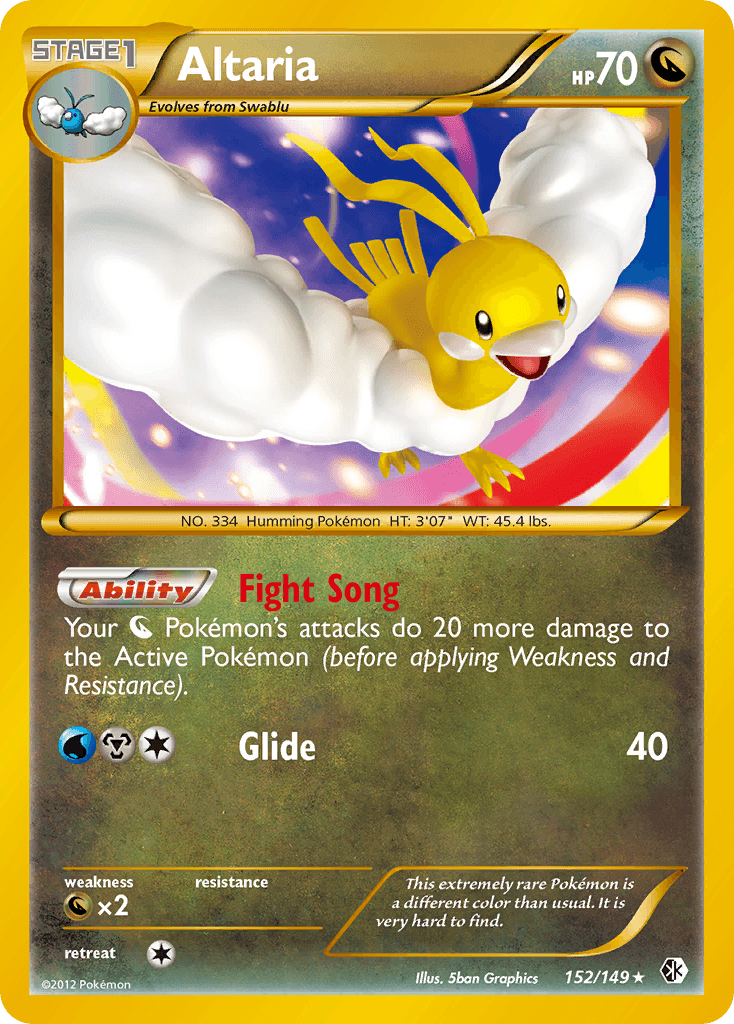 Altaria Boundaries Crossed card