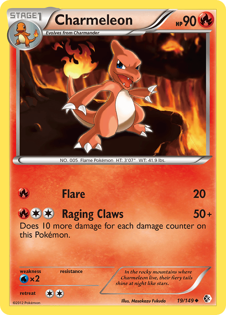 Charmeleon Boundaries Crossed card