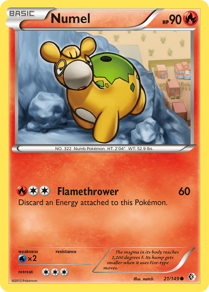 Numel Boundaries Crossed card