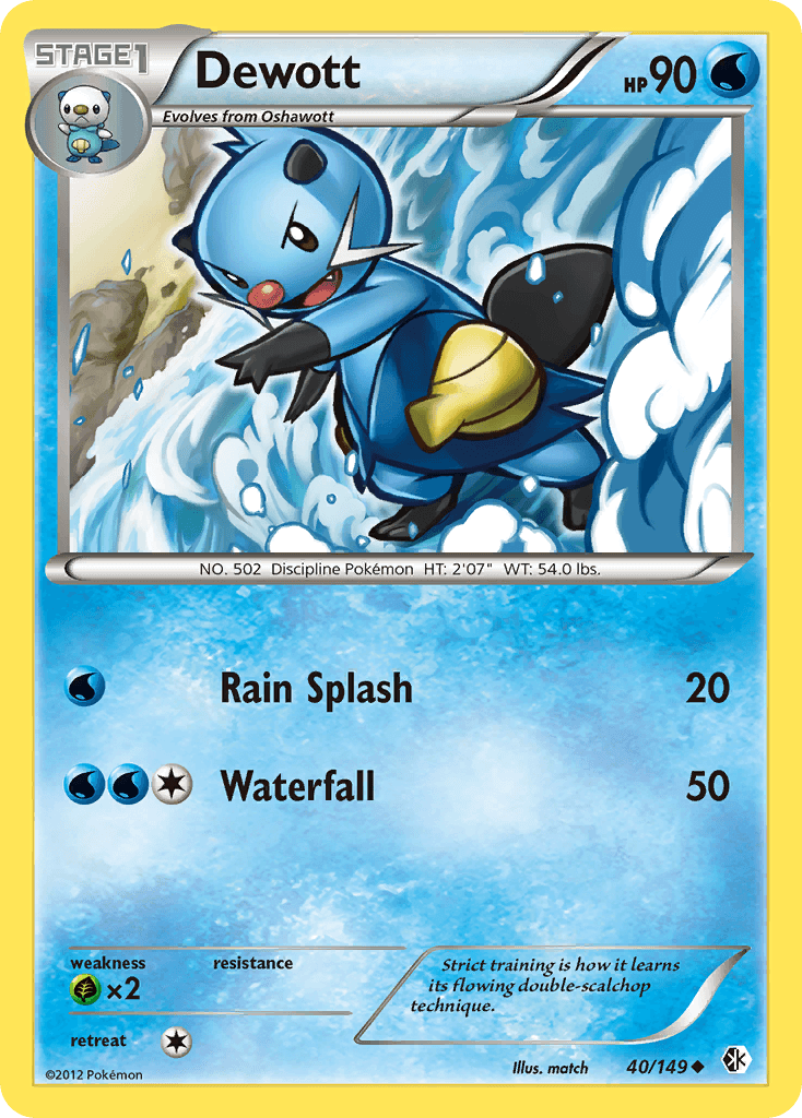 Dewott Boundaries Crossed card