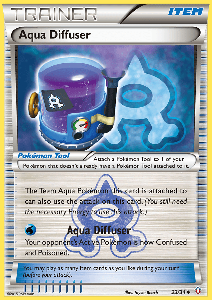 Aqua Diffuser Double Crisis card