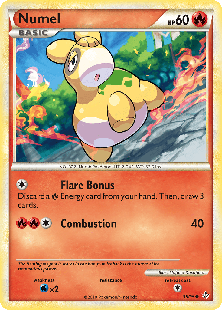 Numel HS—Unleashed card