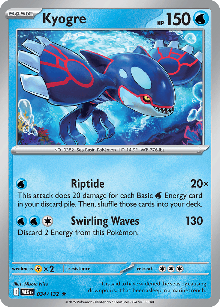 Kyogre Mega Evolution card