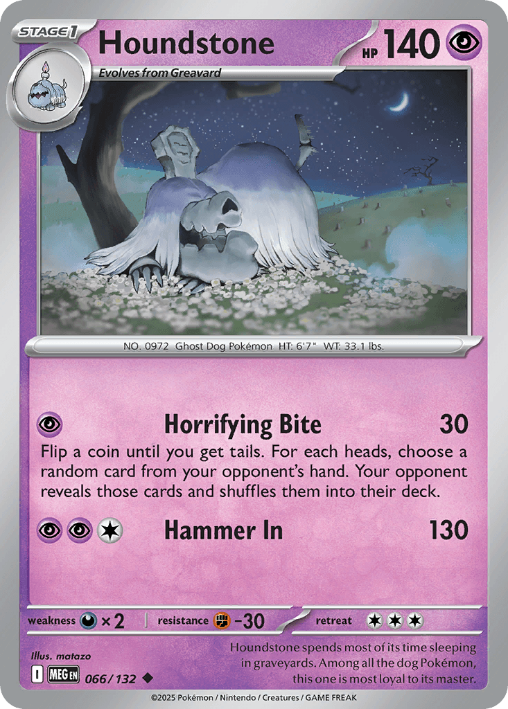 Houndstone Mega Evolution card