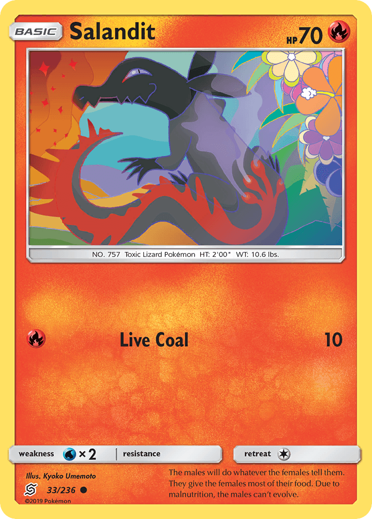 Salandit Unified Minds card