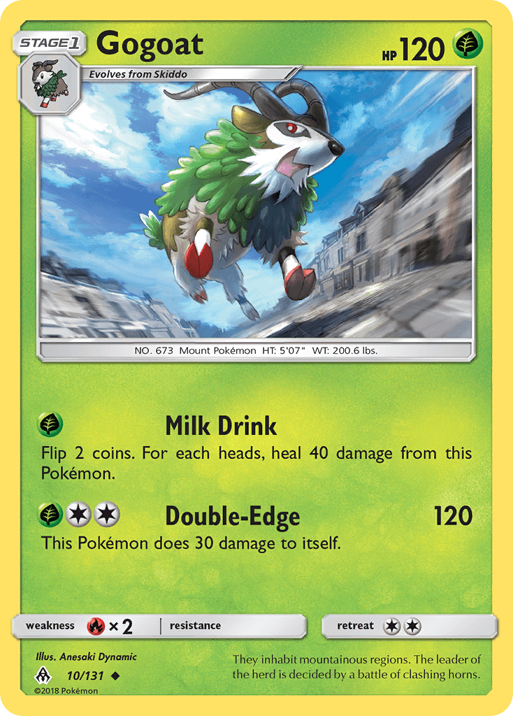 Gogoat Forbidden Light card