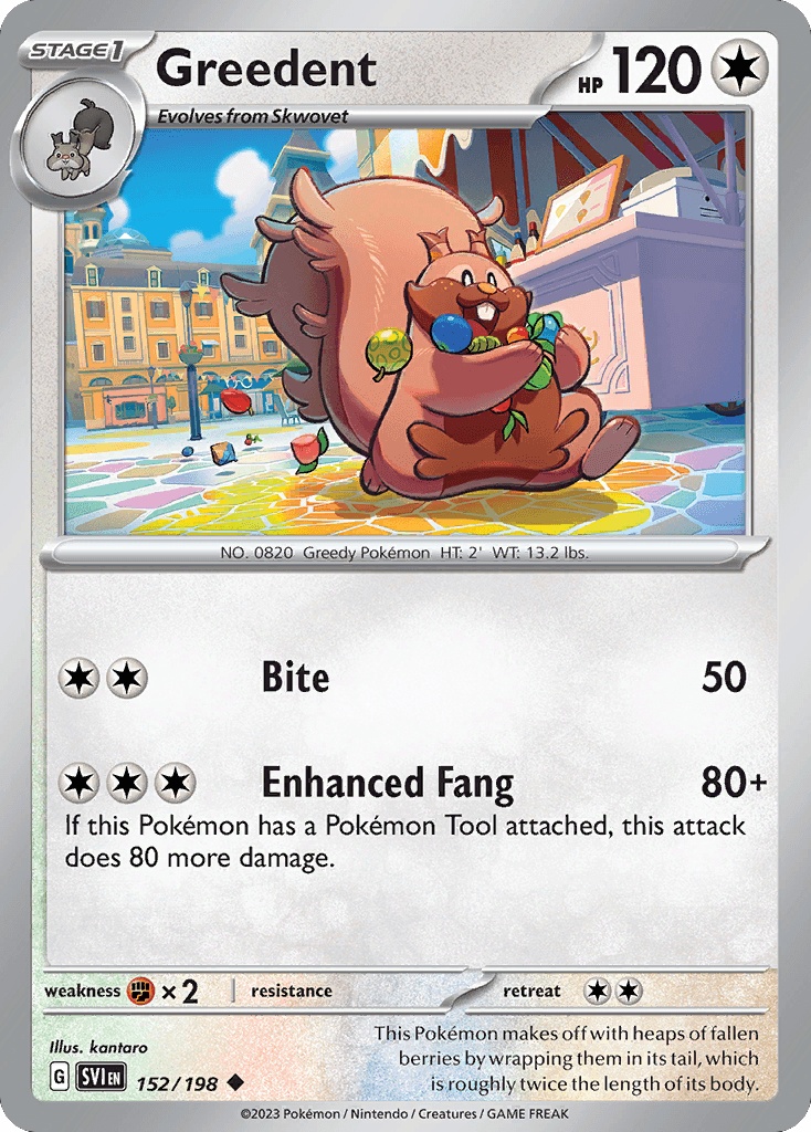 Greedent Scarlet & Violet card