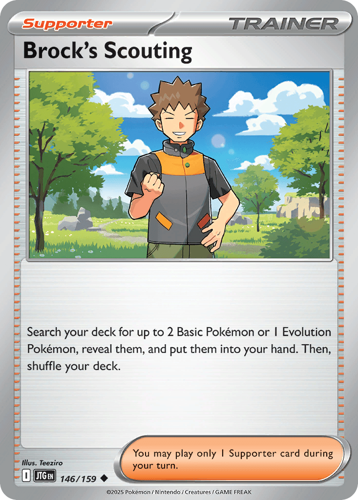 Brock's Scouting Journey Together card