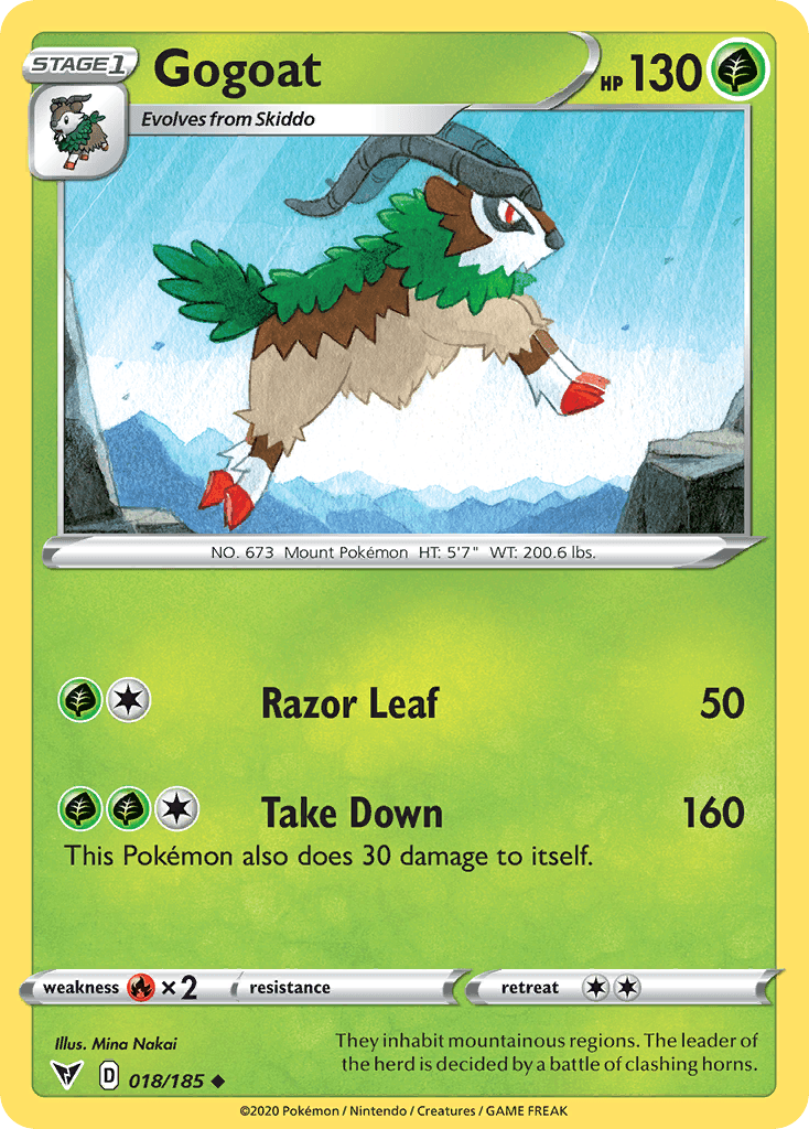 Gogoat Vivid Voltage card
