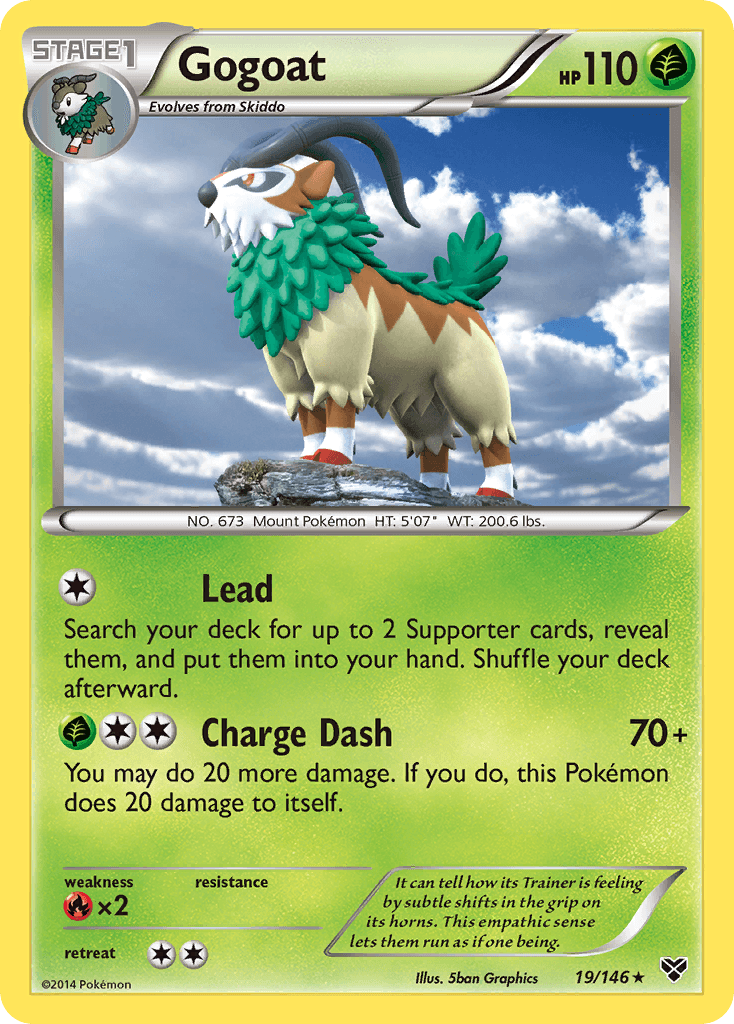 Gogoat XY card