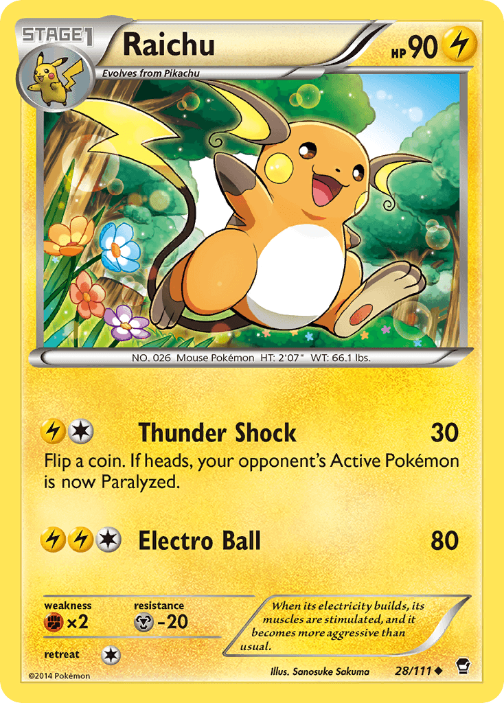 Raichu Furious Fists card