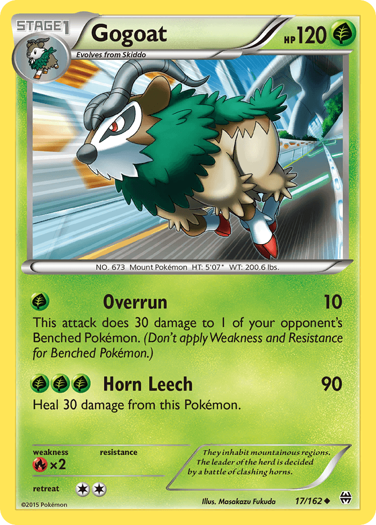 Gogoat BREAKthrough card
