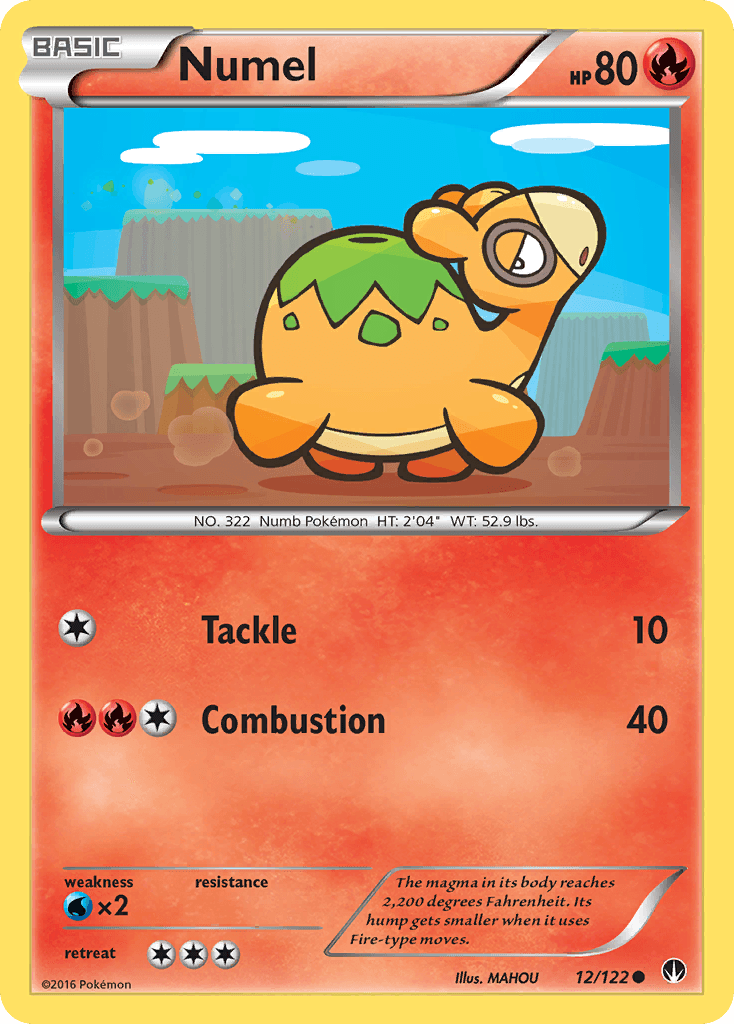 Numel BREAKpoint card