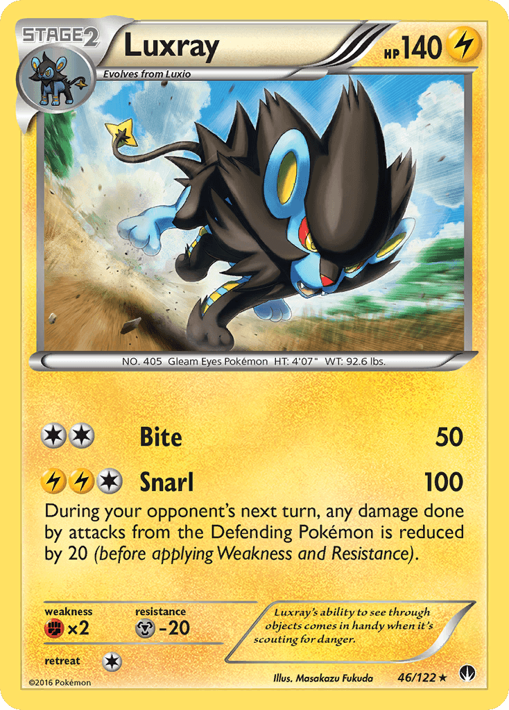 Luxray BREAKpoint card