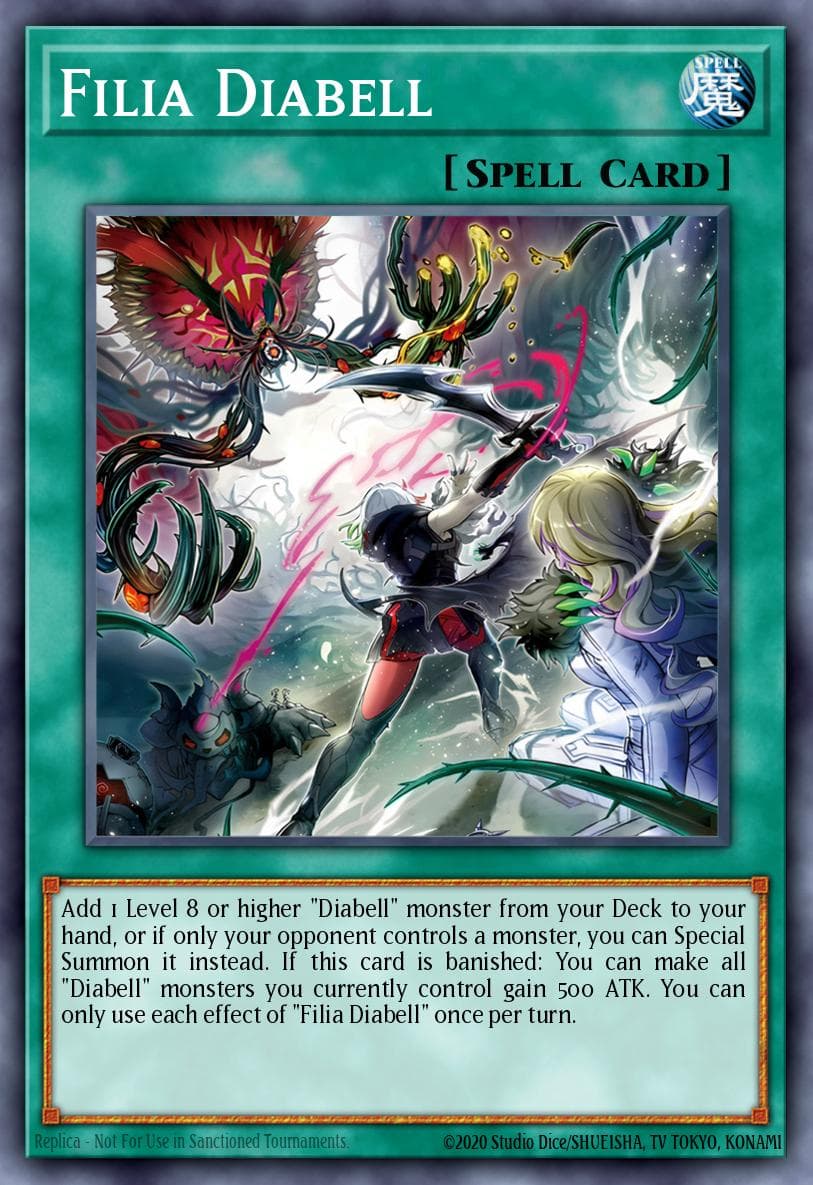Filia Diabell Alliance Insight card