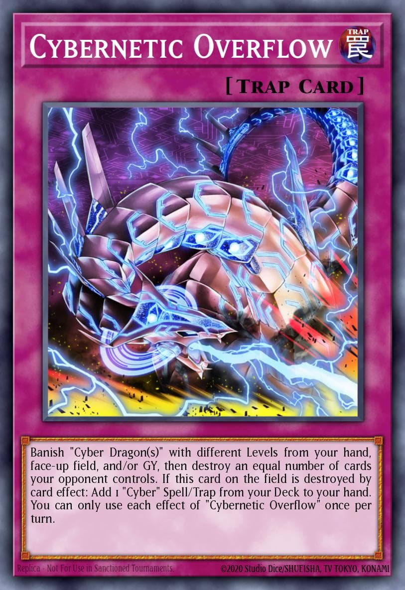 Cybernetic Overflow Duel Overload card